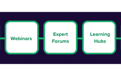 About Us Topics Overview (4)